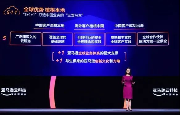 以云为基：5+1+1赋能中国企业数字化变革