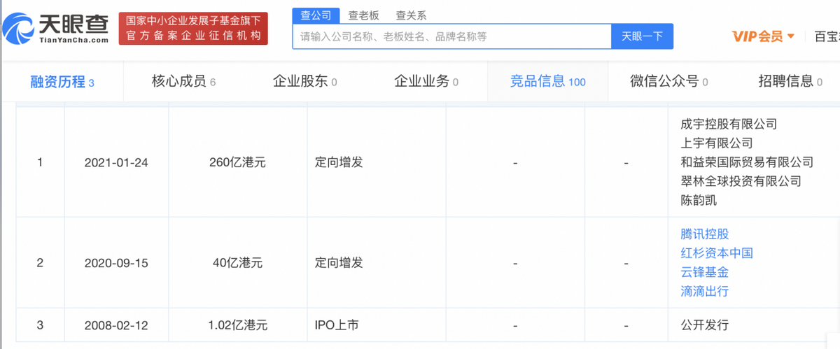 资金承压传闻不断，市场信心下滑之后恒大何去何从？