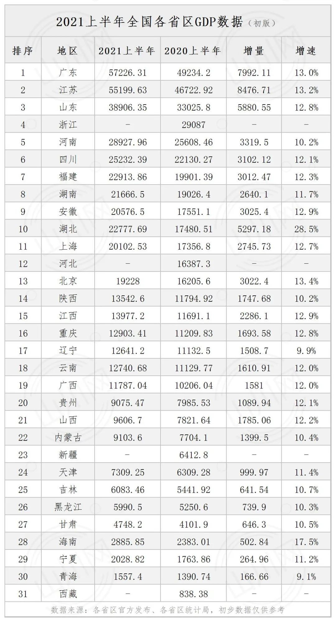 工业互联网成闪亮“名片”，谁能成为中西部工业第一城？