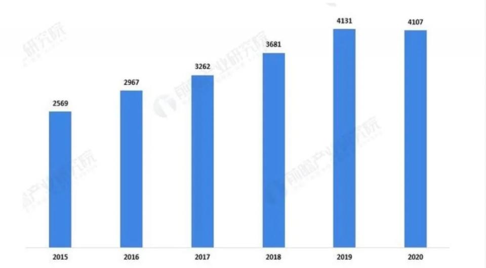 加盟店网红打法，是盈利捷径还是十店九亏？