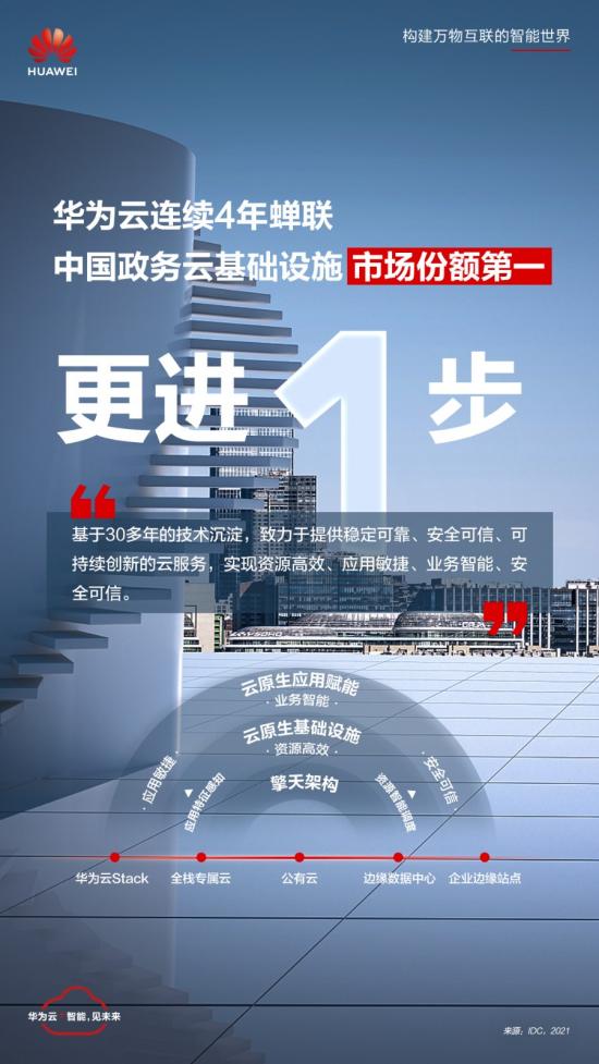 白热化的政务云市场，在等一个“六边形战士”