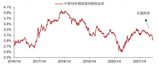 中报业绩被华夏幸福拖累，“50元”的中国平安是否值得珍惜？