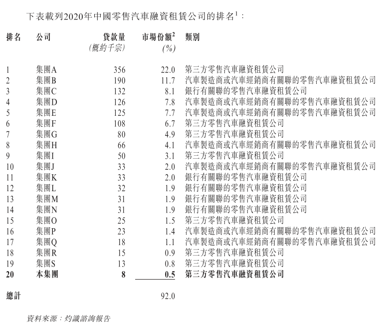 三度冲刺IPO，负债率超70%的喜相逢能否成功敲钟？