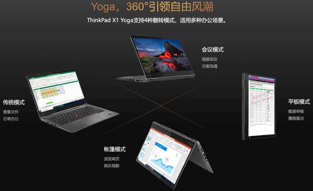 《中国医生》里的ThinkPad，中小企业智慧化的“引路人”