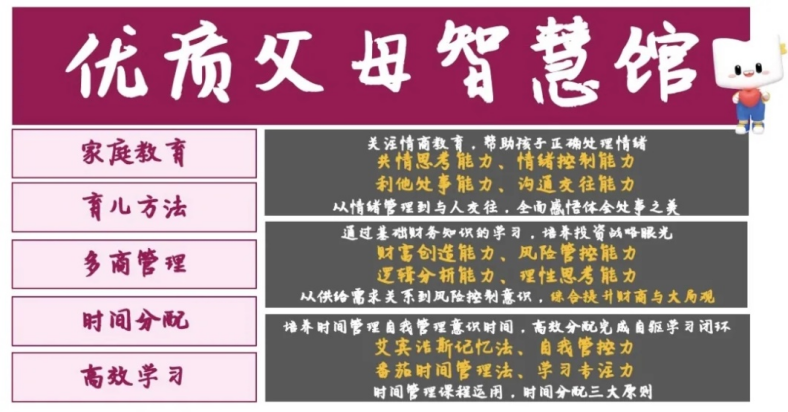 “鸡娃”改为“鸡家长”，新东方的家庭教育生意好不好做？