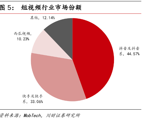 连续35个季度的盈利，却透露唯品会“特卖”的落寞