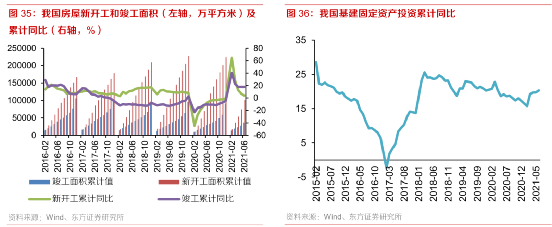 净利润同比暴增超200%，中国宏桥开启铝业“飞轮”