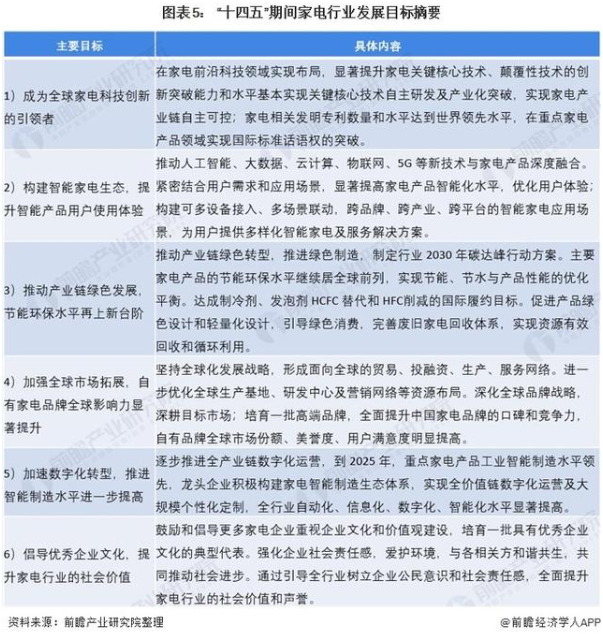 背靠小米集团冲击IPO，嘉乐智能能吃多久的“空气炸锅”红利？