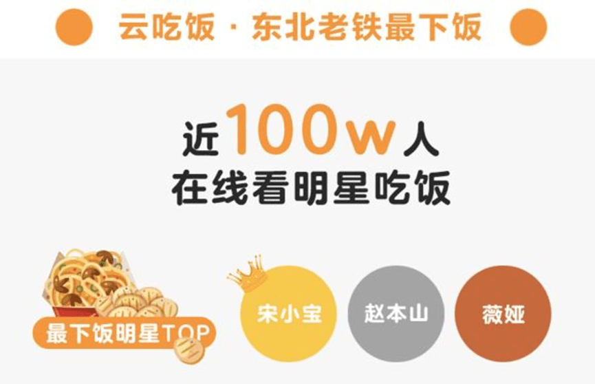 东北喜剧的崛起与悲伤