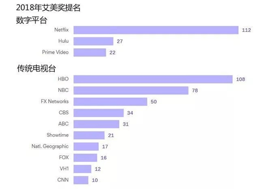 不惜得罪“寡姐”，迪士尼给好莱坞上了一课