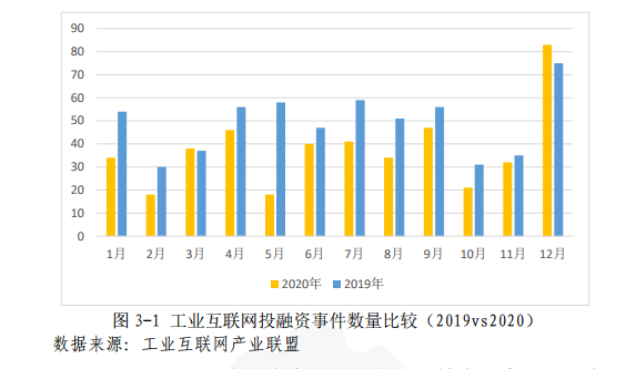 站在工业互联时代，“新晋独角兽”思谋科技的“远方”与“现实”