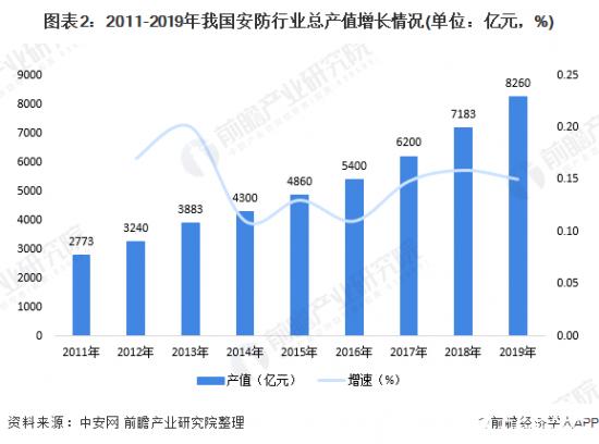 冲刺上市，商汤科技能否撑起近千亿市值？