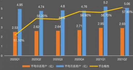 短视频的恶俗剧情，该剧终了