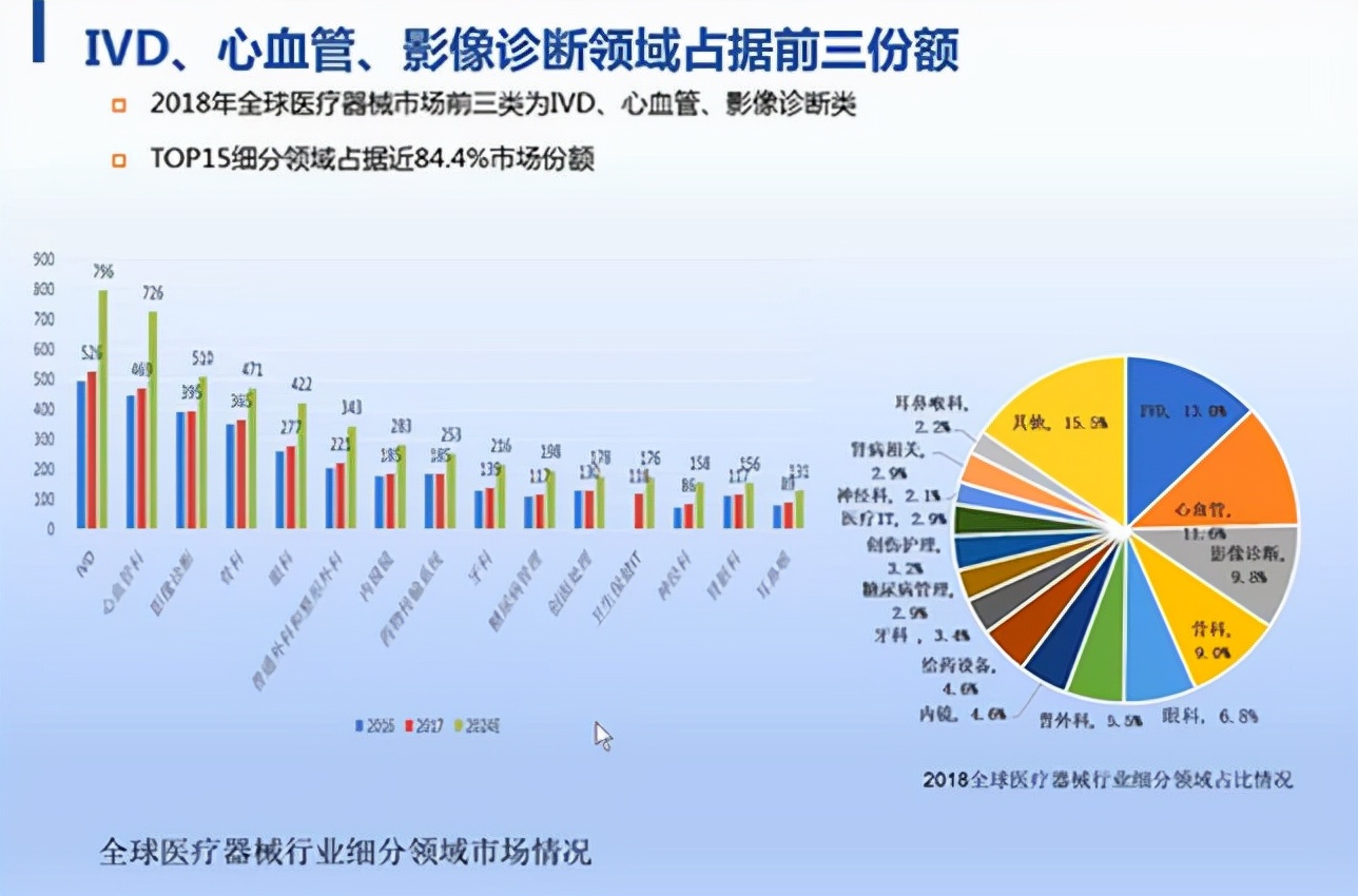 医药股扎堆奔向港交所，百心安生物能否后发制人？