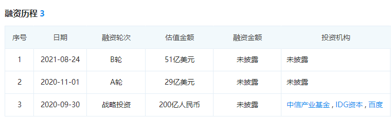 IoT混战：小度是“搅局者”还是“破冰者”？