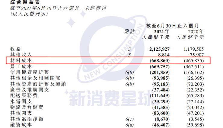 成立雪王农业公司“承包”农场，蜜雪冰城版图扩张“甜蜜蜜”？