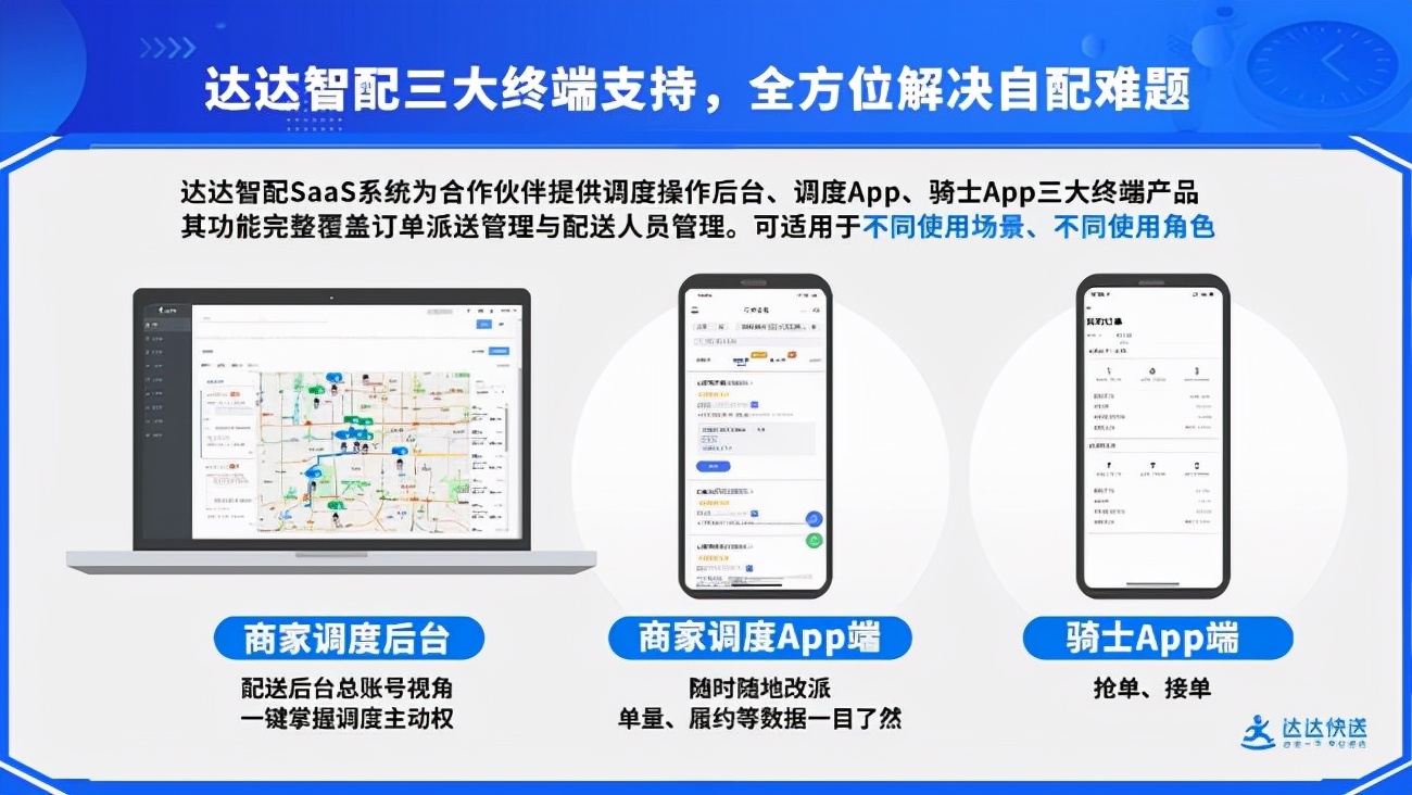 发布即时配送SaaS“达达智配”：达达在追，美团在跑