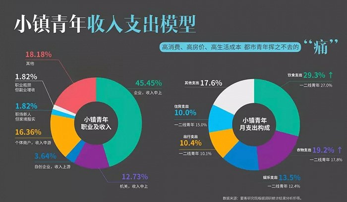 应用到“一线”的智能机器人，按下大健康下沉“加速键”