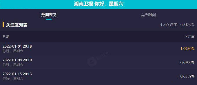 虚拟数字人进入职场后，过得怎么样？