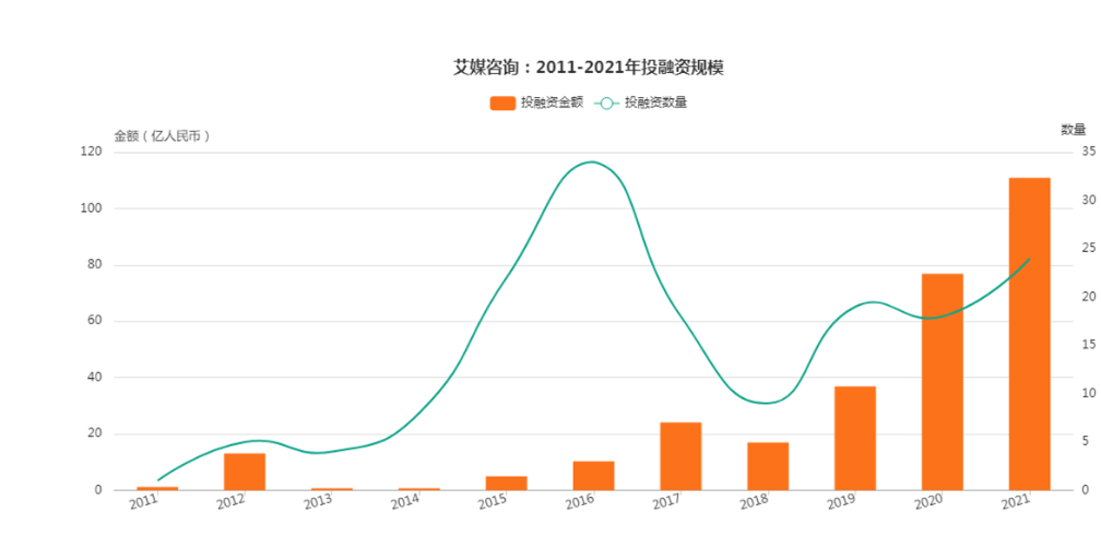 食品行业“塌房”永不停歇