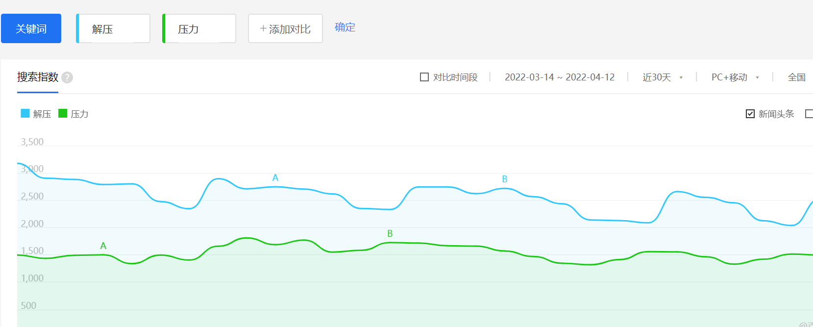 剧本杀之后，tufting也伸向年轻人的钱包