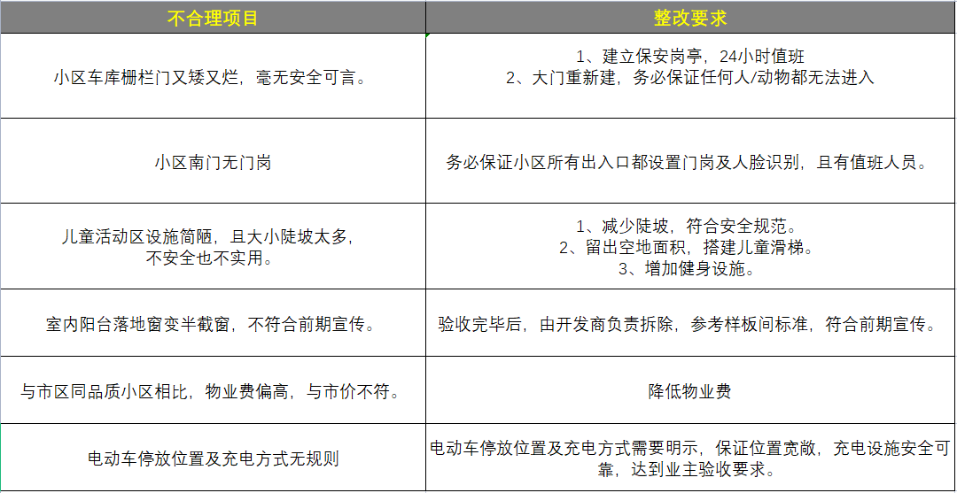 返乡置业的年轻人，赚了还是亏了？