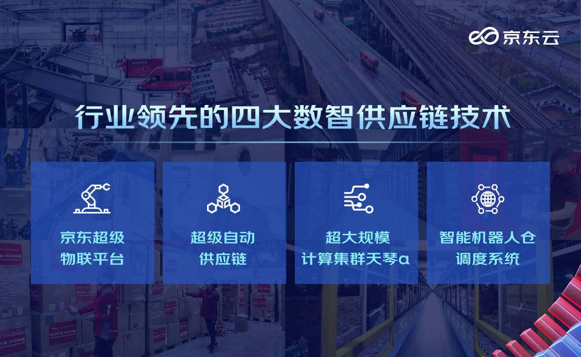 以数智技术驱动数实融合 京东云为千行百业打造数智供应链