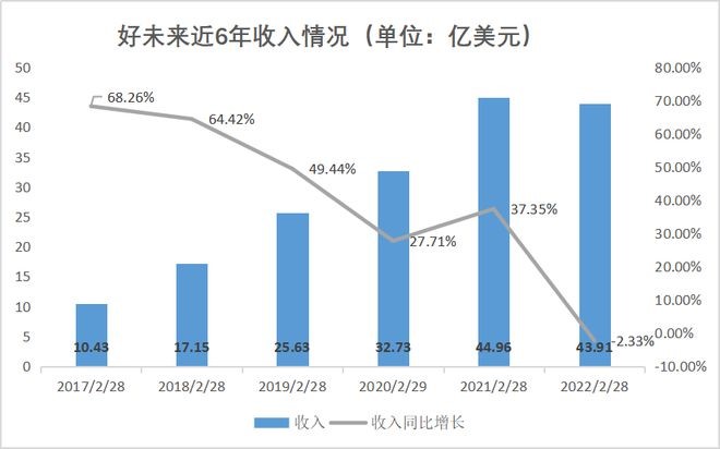 大模型要做教培行业的“大力丸”