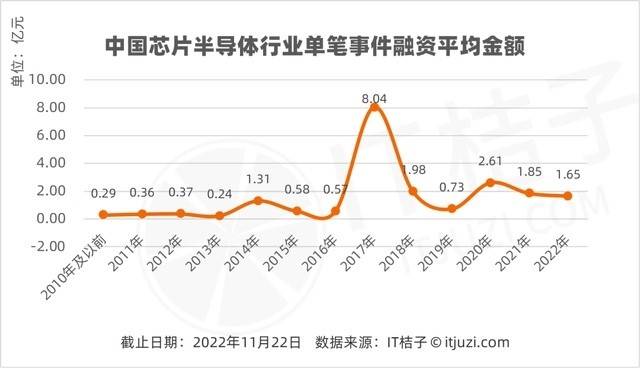 别让大模型重蹈“全民造芯”的覆辙 