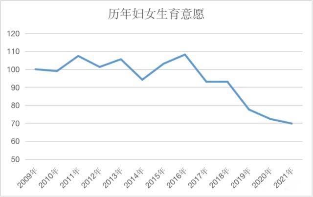 国产奶粉，迎来最艰难的“十年”