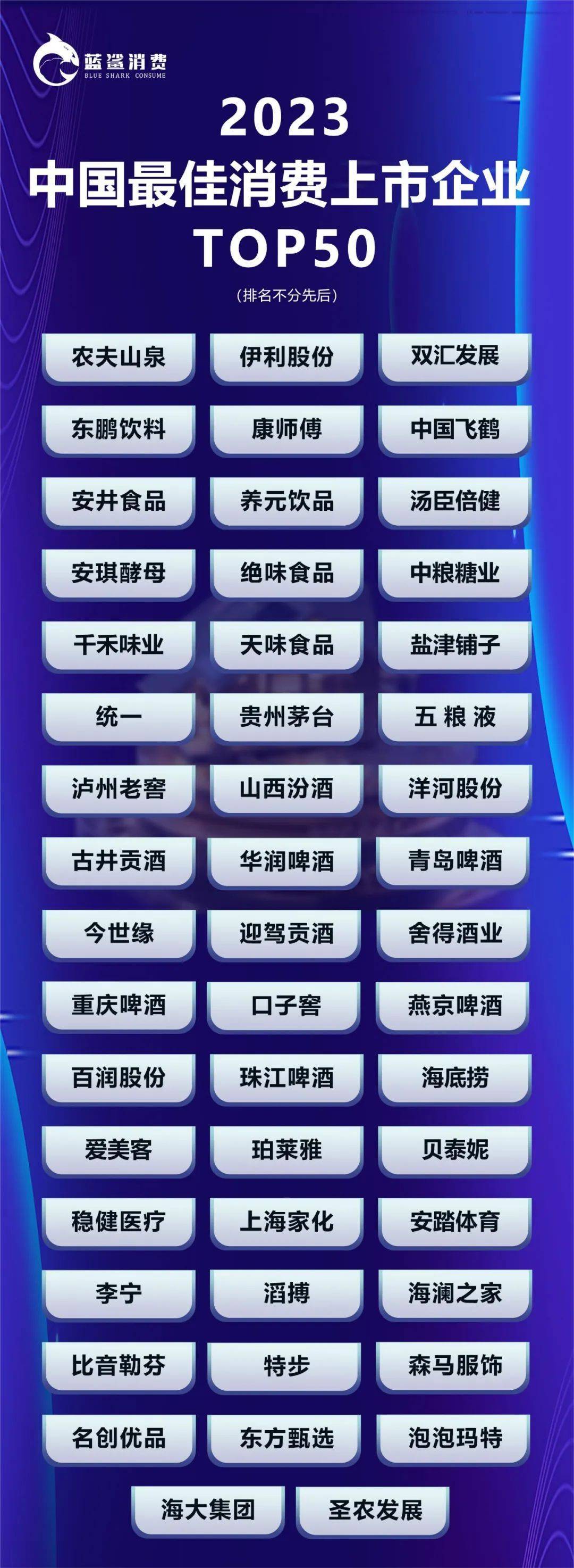 超155万人次观看，2023消费产业独角兽峰会在北京成功举办