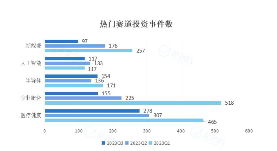 大模型，还是救不了困境中的AI企业