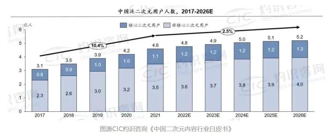 优酷最先被短视频拍在“沙滩”上