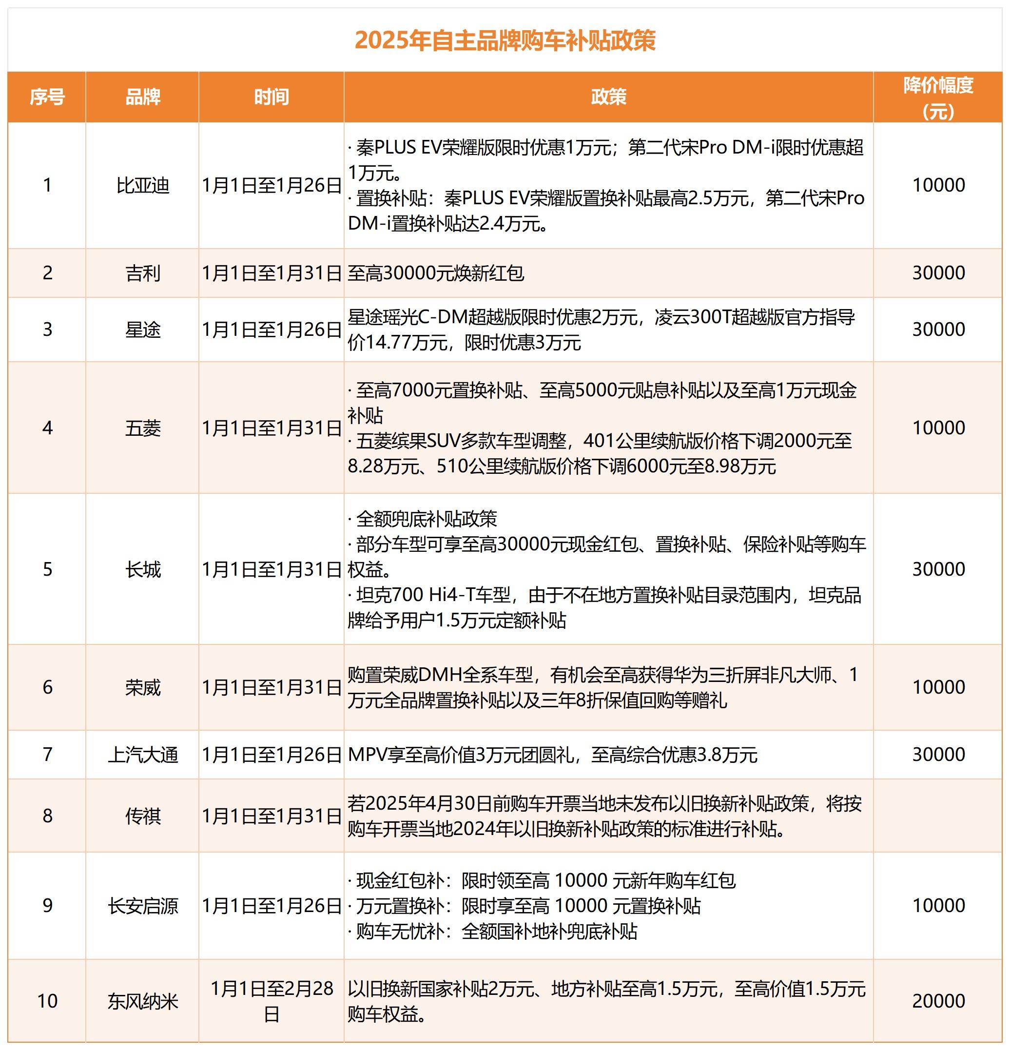 大厂瓜分“春晚经济”的野心，还能实现吗？