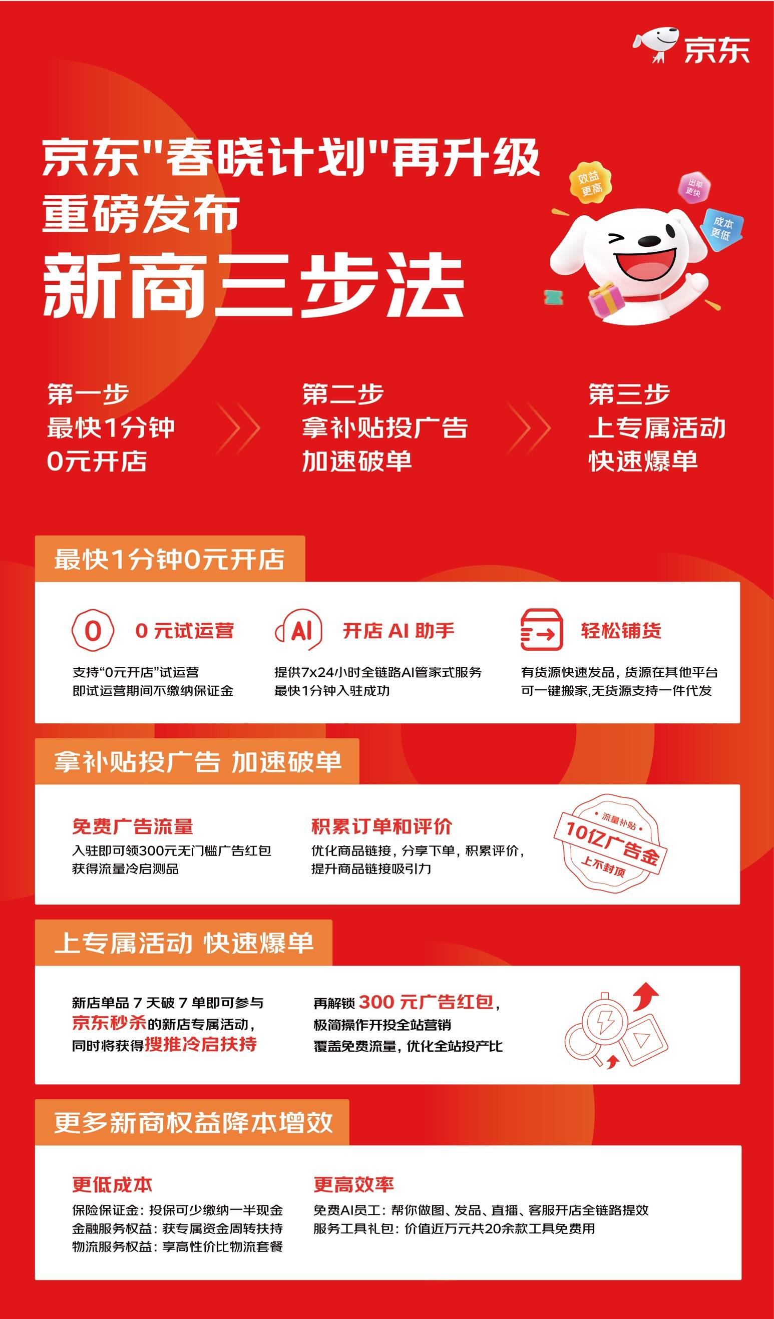 开店即爆单，产业带商家正在电商平台风生水起