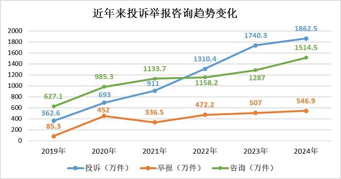 大主播玩数字“分身”，更像一场自嗨