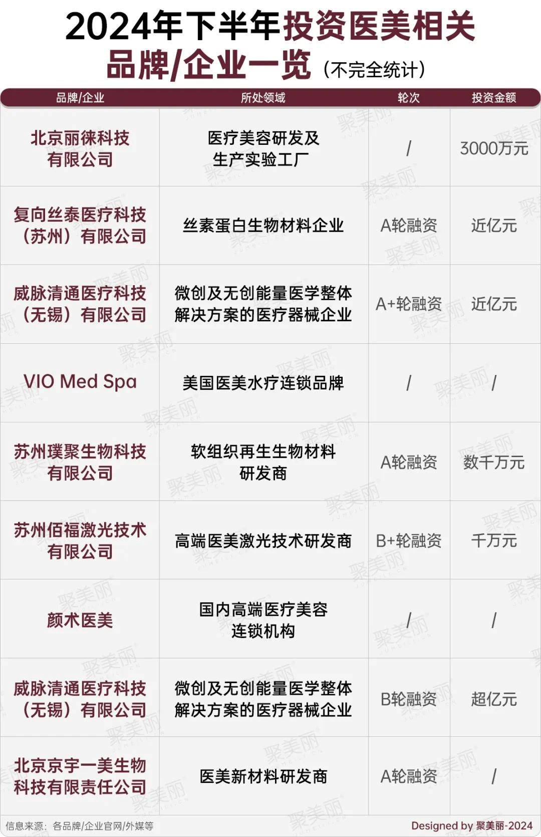 “整容大国”要因职场男性“易主”了