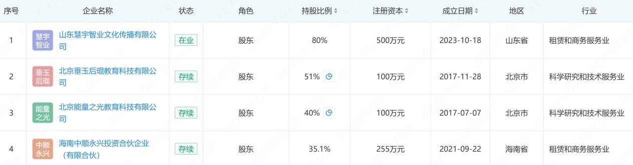 2025年了，谁在鼓吹和信仰“游戏有害论”