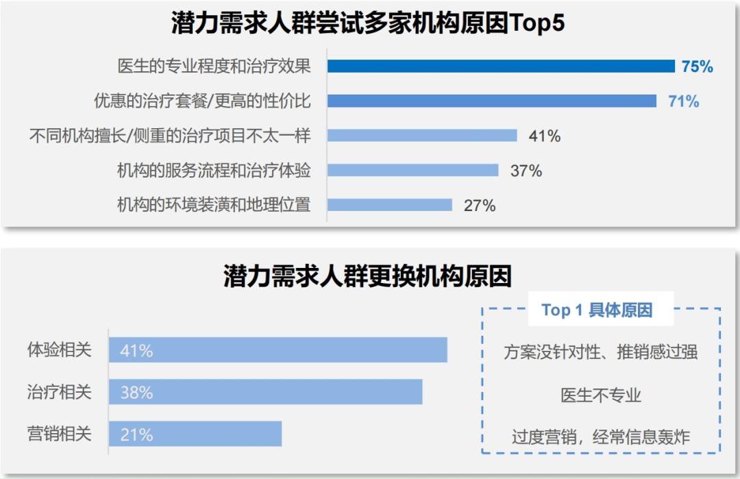 “整容大国”要因职场男性“易主”了