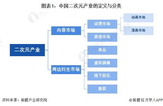 为了这个6000亿的市场，互联网大厂又“打起来”了