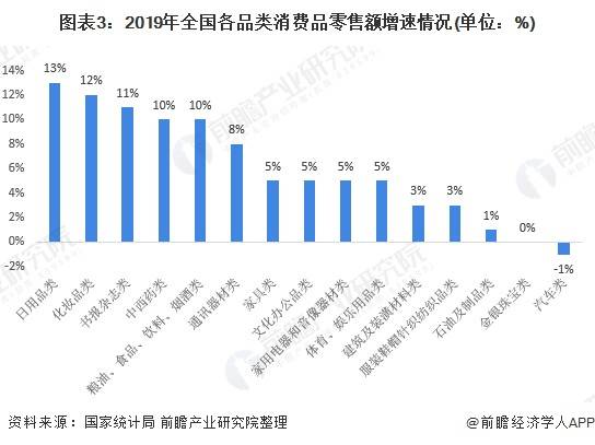 ​年轻人依旧爱看演唱会，但不会再过度消费