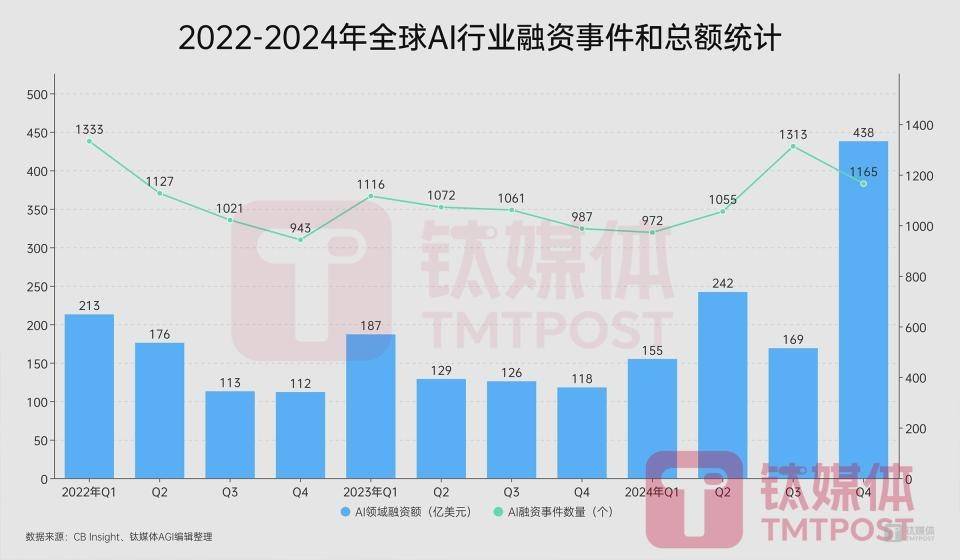 ​水变油已经满足不了机器人行业了，它还要生孩子？