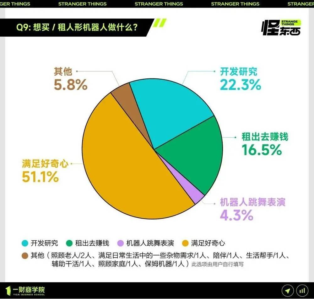 ​水变油已经满足不了机器人行业了，它还要生孩子？