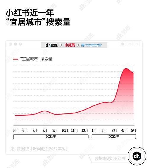 不管你信不信，中国“第五城”就这么定了