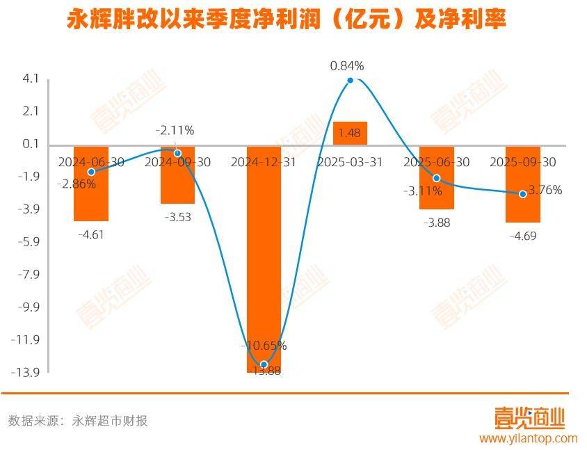 这届年轻人，需要一家有“内容”的名创优品吗？